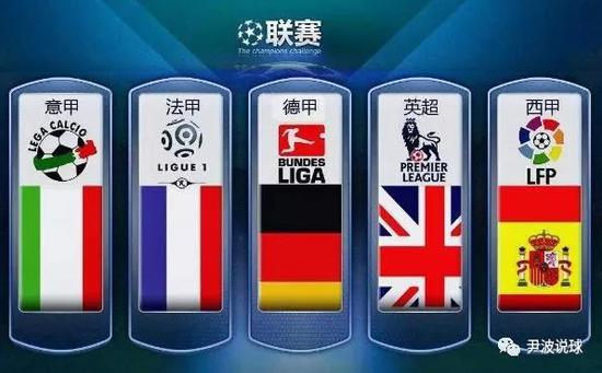 的国际篮球